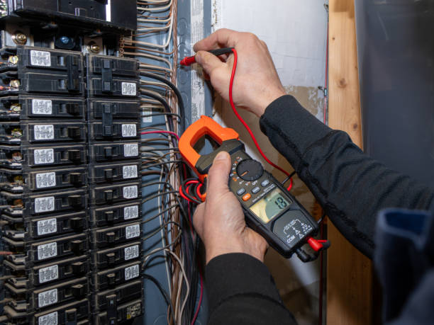Best Circuit Breaker Repair  in Pacolet, SC